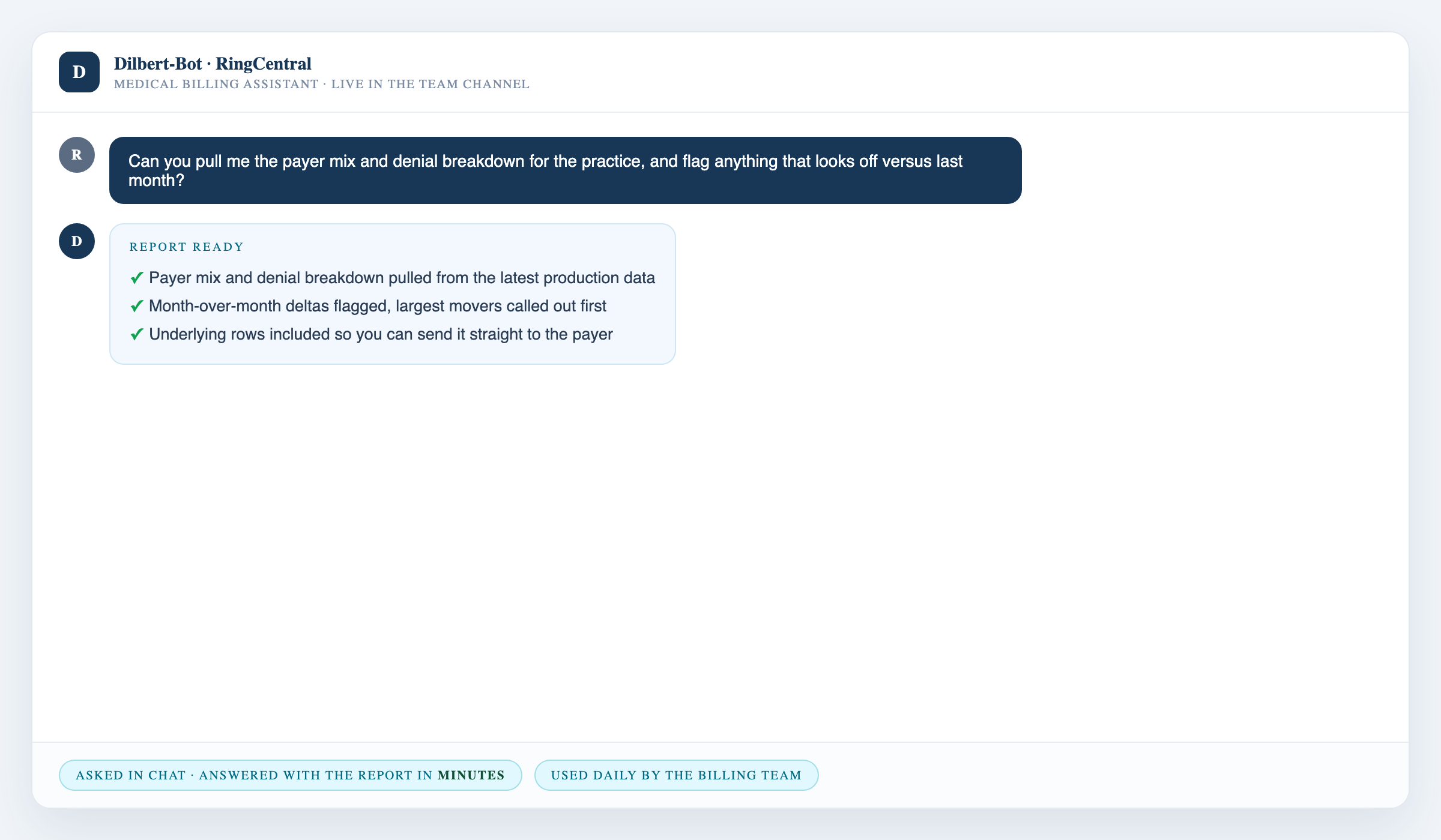 Dilbert-Bot assistant in the team chat